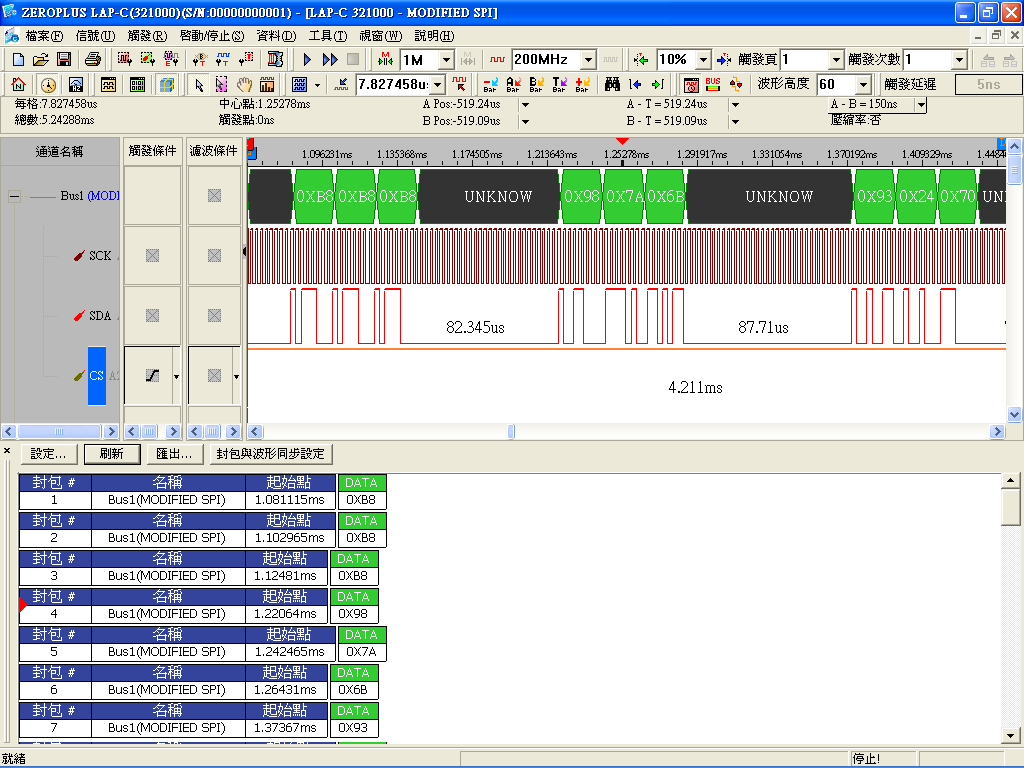 邏輯分析儀孕龍logic Analyzers