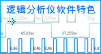 PC-Based接口，支持WINDOWS操作系统