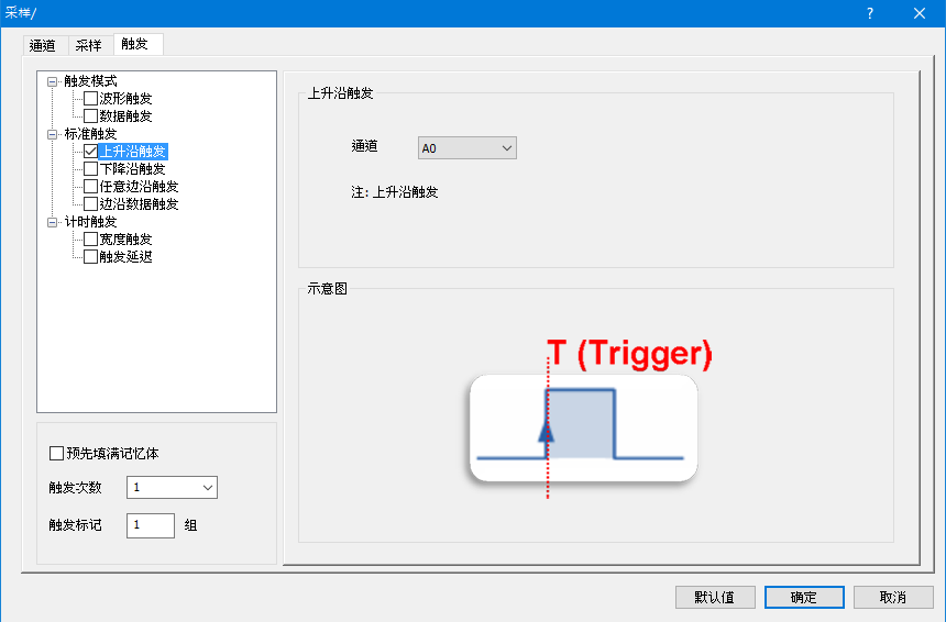 图六: 上升沿触发设定框