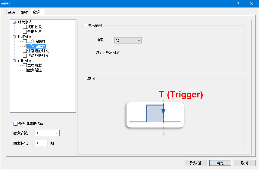 图七: 下降沿触发设定框