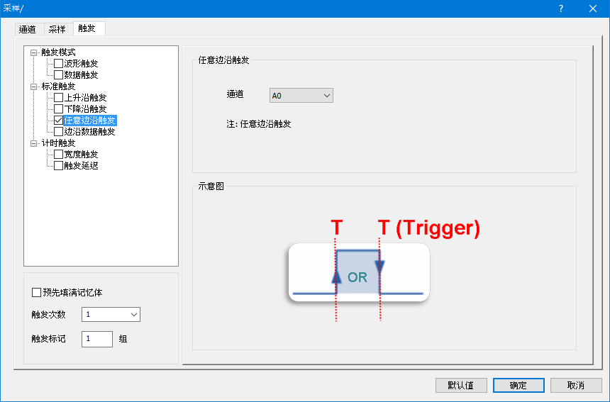 图八: 任意边沿触发设定框