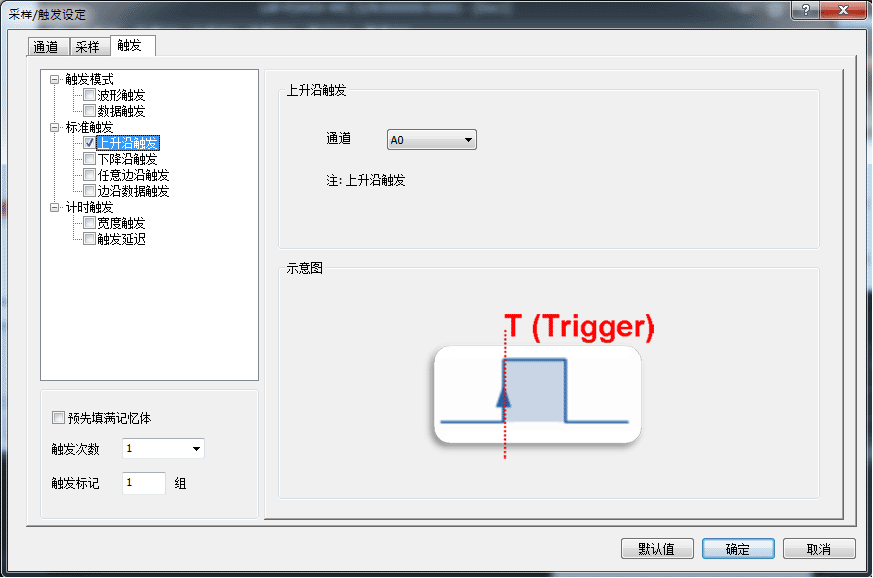 上升沿触发设定框