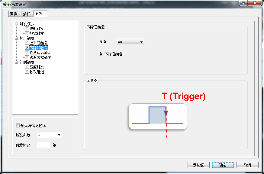 下降沿触发设定框