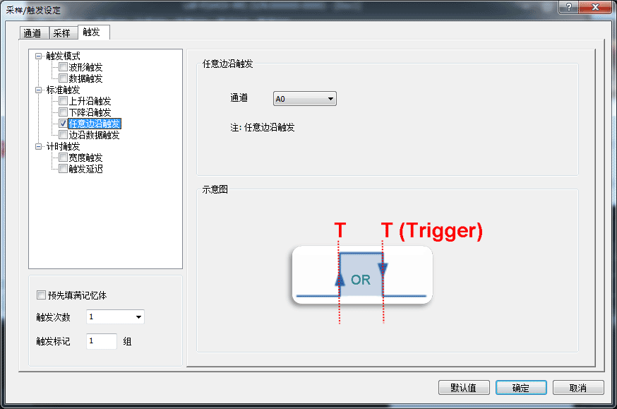 任意边沿触发设定框