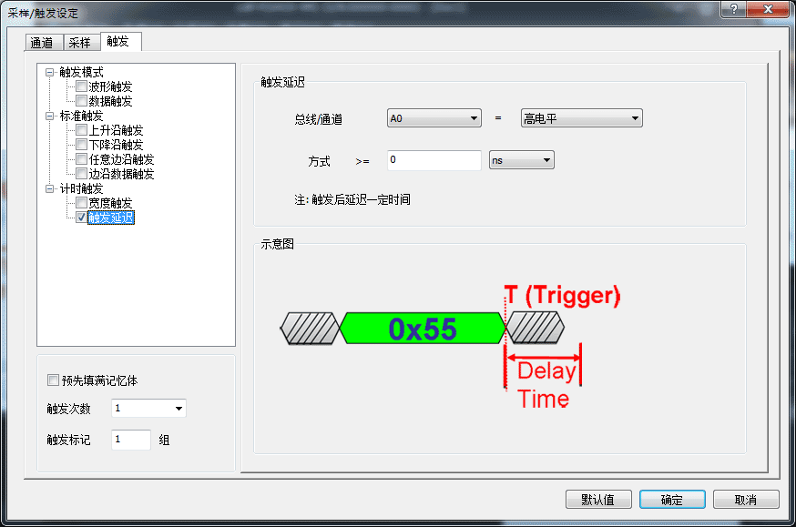 触发延迟设定框