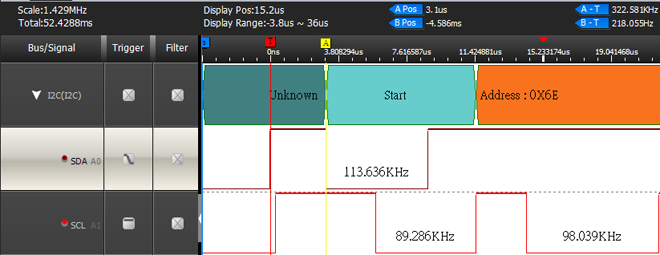 The trigger condition will auto-detect the channel status of A bar