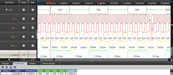 Analyze with Latch function