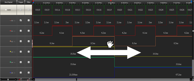 Dragging diagram