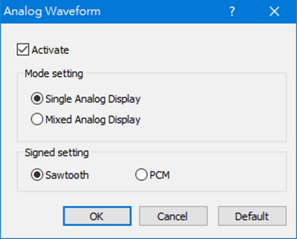 Analog Waveform