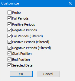 Statistics / Customize dialog box