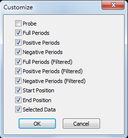 Statistics / Customize dialog box