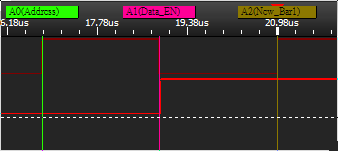 新增及註解定位條
