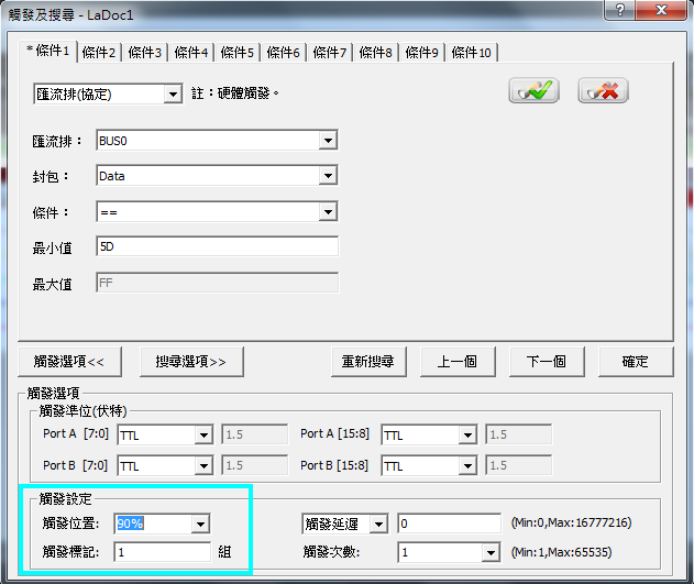 觸發位置90％