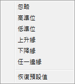 準位觸發設定視窗