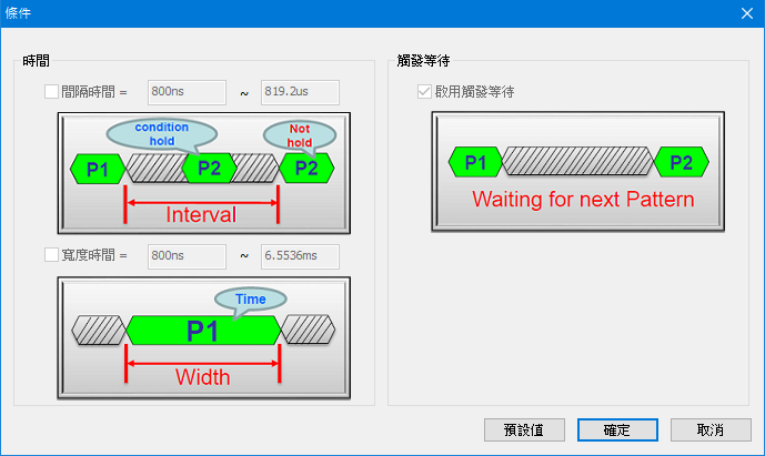 圖五:條件設定框