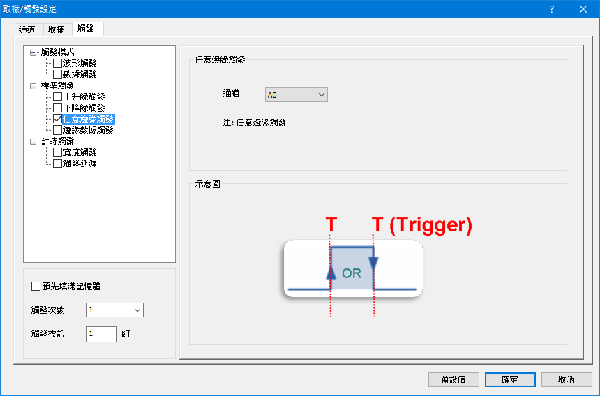 圖八:任意邊緣觸發設定框