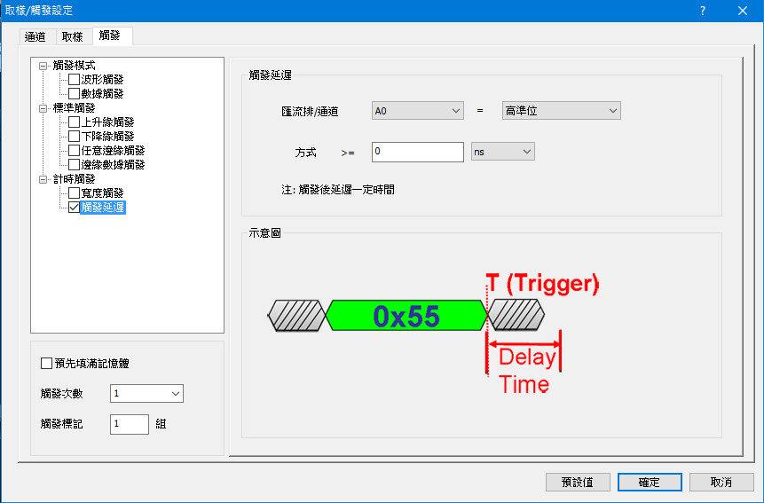 圖十一:觸發延遲設定框