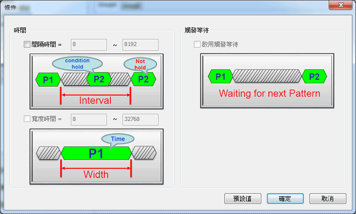 條件設定框