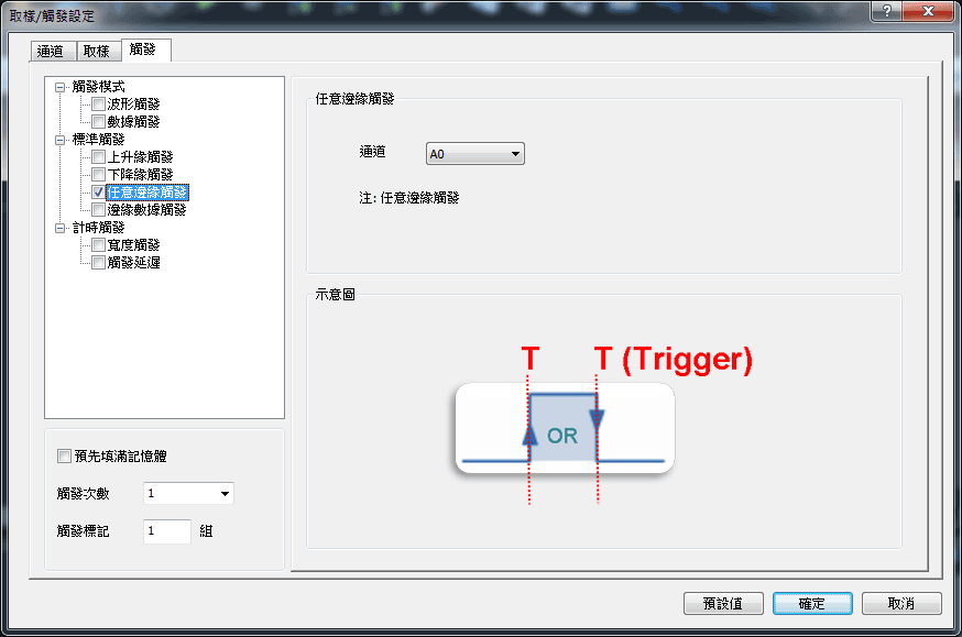 任意邊緣觸發設定框