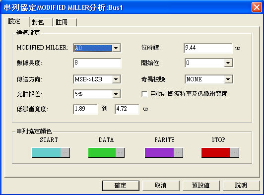 邏輯分析儀 孕龍 Logic Analyzers